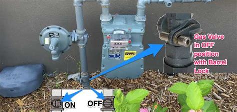 how to open a gas meter box